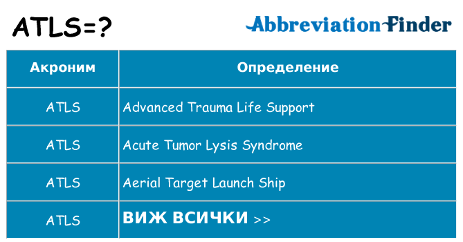 Какво прави atls престои