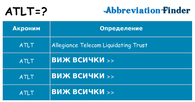 Какво прави atlt престои