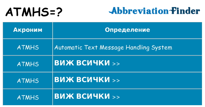 Какво прави atmhs престои