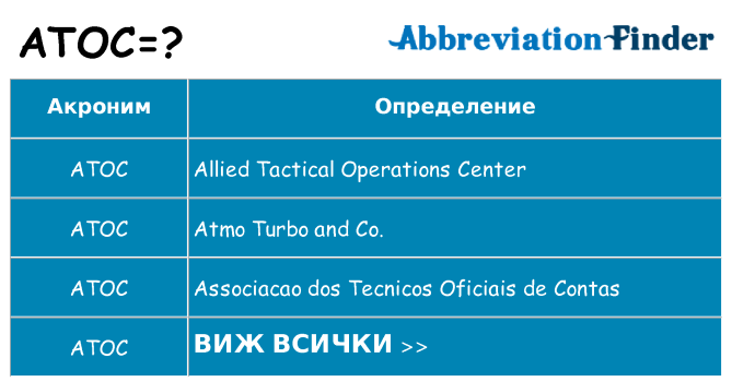 Какво прави atoc престои