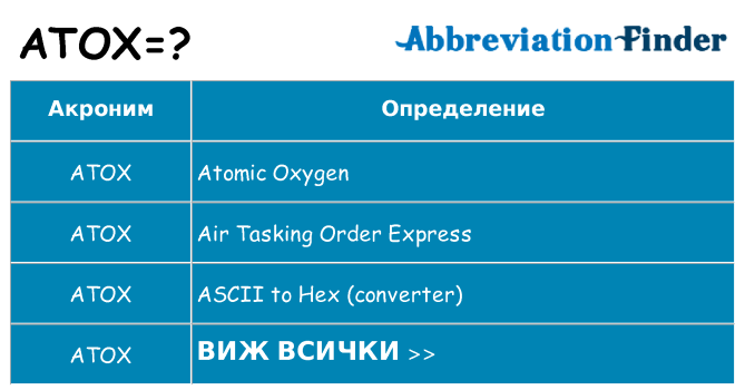 Какво прави atox престои