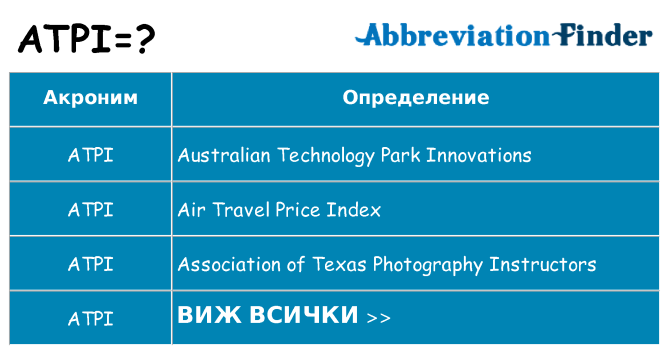 Какво прави atpi престои