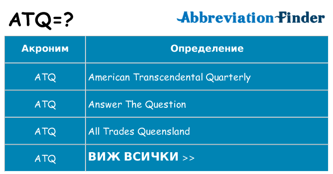 Какво прави atq престои