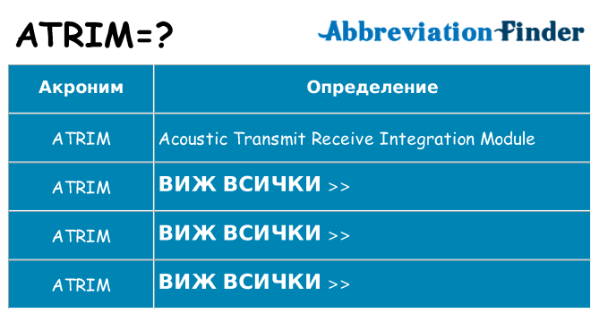 Какво прави atrim престои