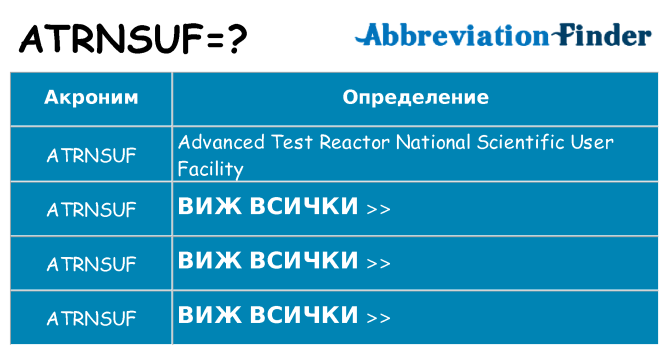 Какво прави atrnsuf престои