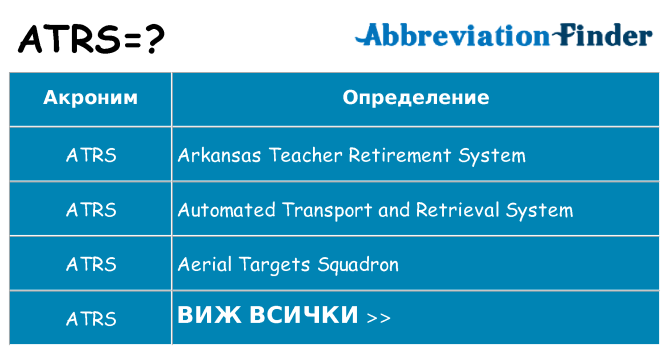 Какво прави atrs престои