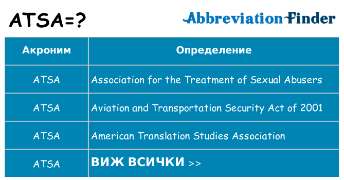 Какво прави atsa престои