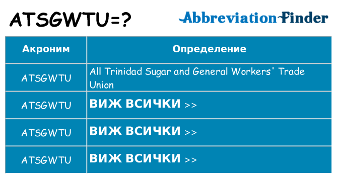 Какво прави atsgwtu престои