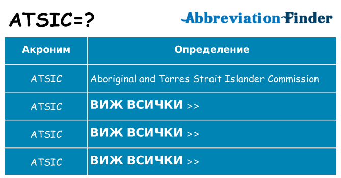 Какво прави atsic престои