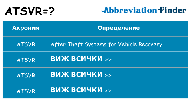 Какво прави atsvr престои