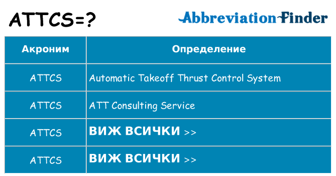 Какво прави attcs престои