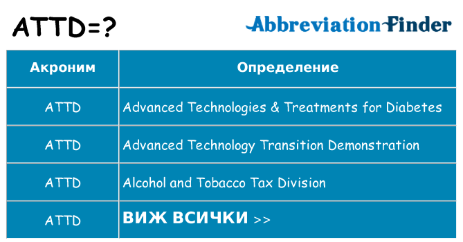 Какво прави attd престои