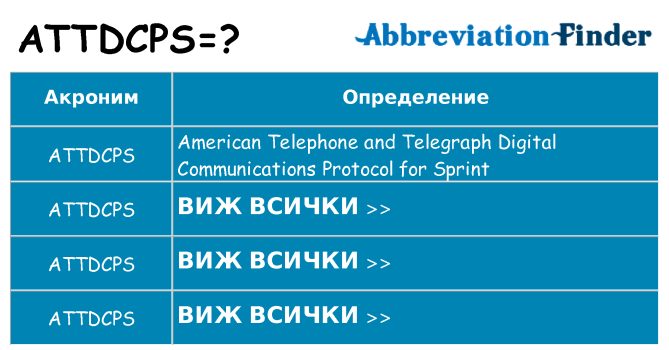 Какво прави attdcps престои