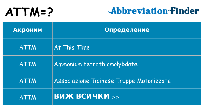 Какво прави attm престои