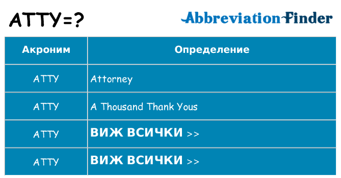 Какво прави atty престои
