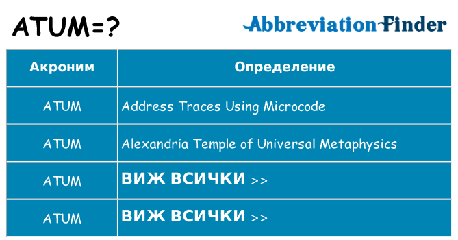 Какво прави atum престои
