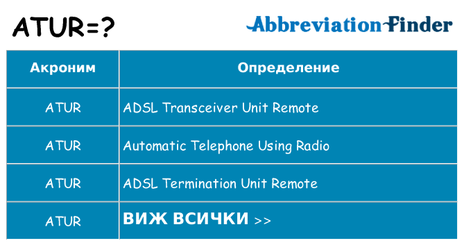 Какво прави atur престои