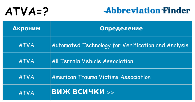 Какво прави atva престои