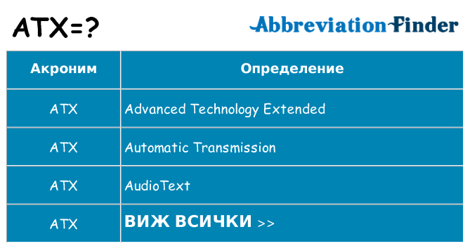 Какво прави atx престои