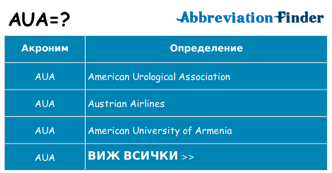 Какво прави aua престои