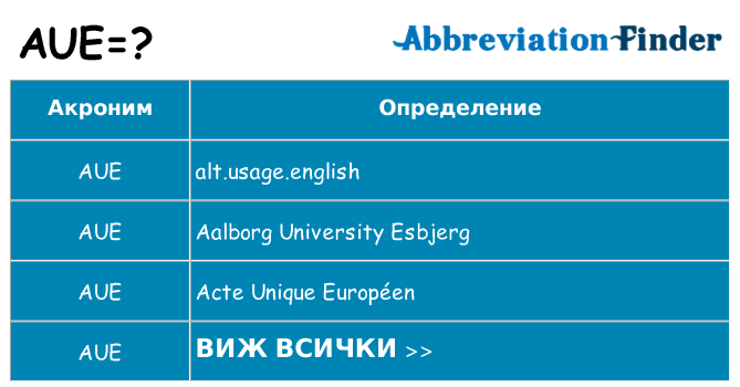 Какво прави aue престои