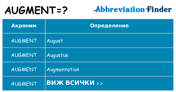 Какво прави augment престои
