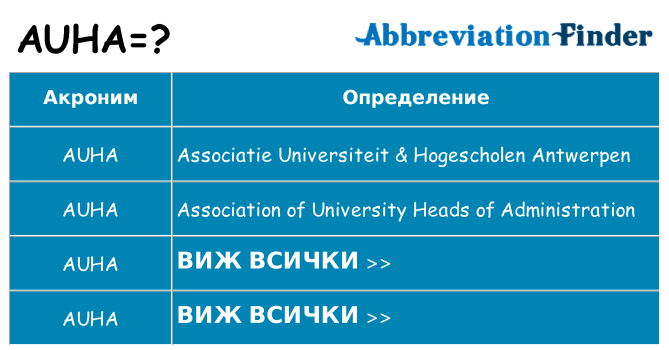 Какво прави auha престои