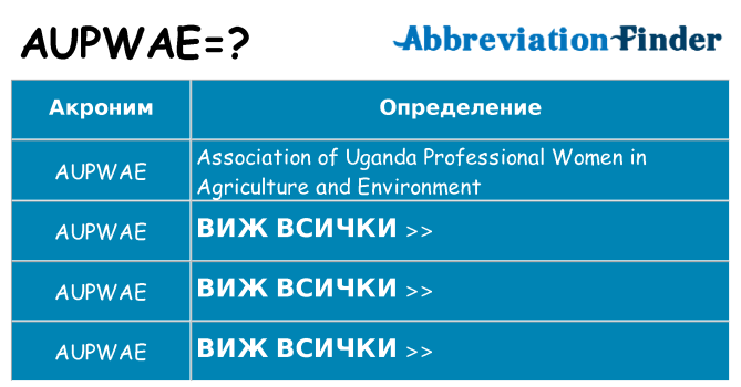 Какво прави aupwae престои