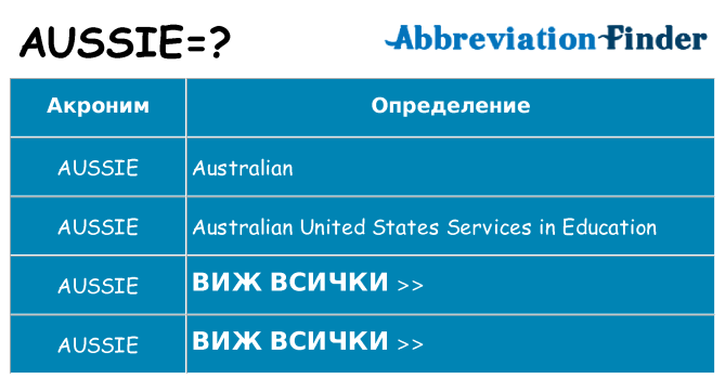 Какво прави aussie престои