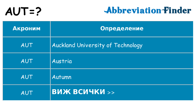 Какво прави aut престои