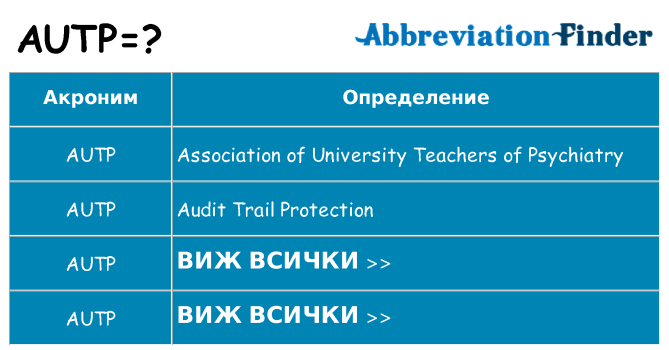 Какво прави autp престои