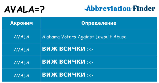 Какво прави avala престои