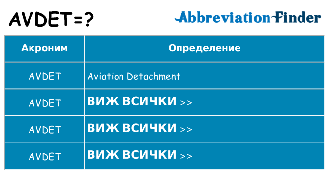 Какво прави avdet престои