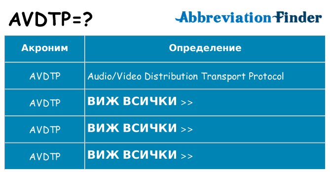 Какво прави avdtp престои