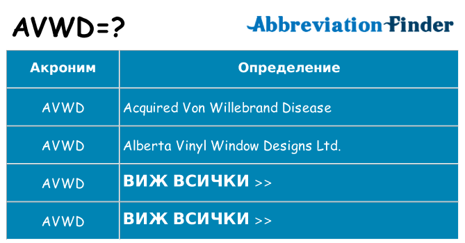 Какво прави avwd престои