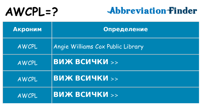 Какво прави awcpl престои