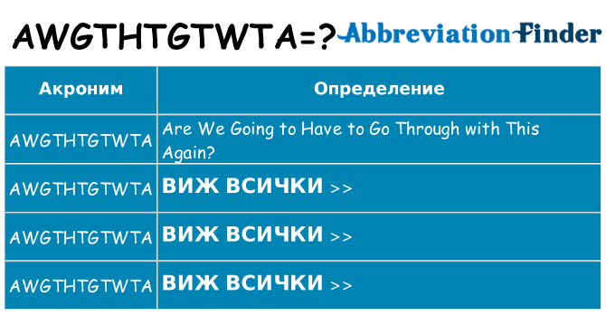 Какво прави awgthtgtwta престои