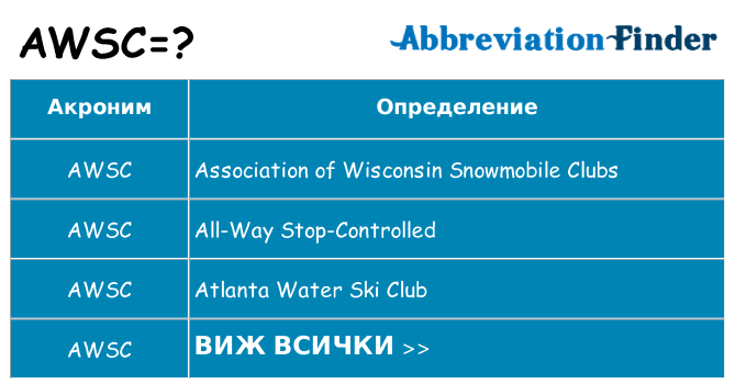 Какво прави awsc престои