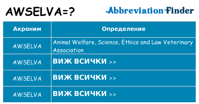 Какво прави awselva престои