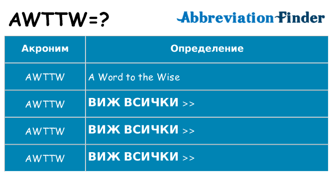 Какво прави awttw престои