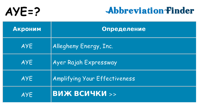 Какво прави aye престои