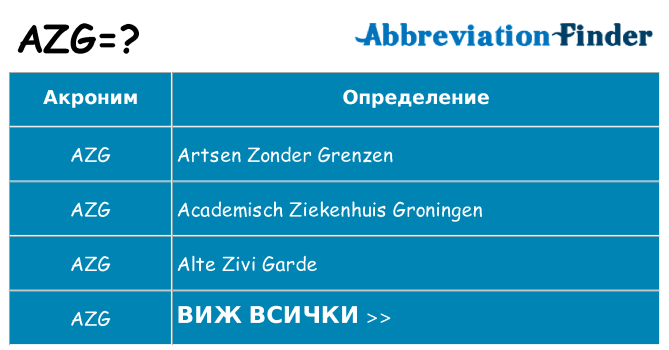 Какво прави azg престои