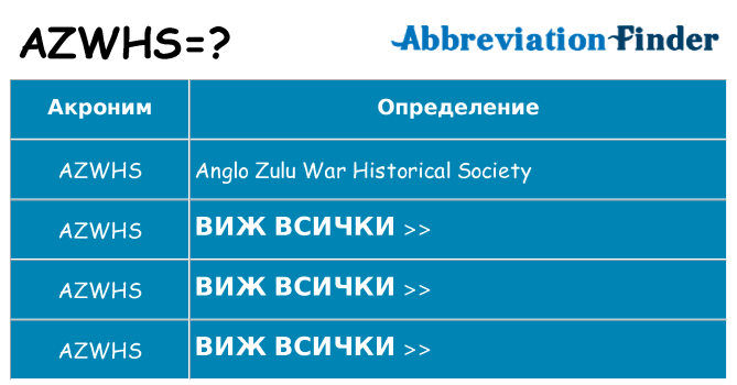 Какво прави azwhs престои