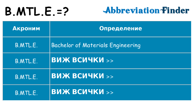 Какво прави b-mtl-e престои