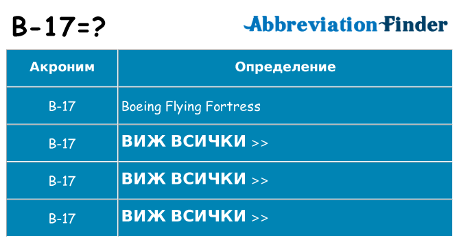 Какво прави b-17 престои