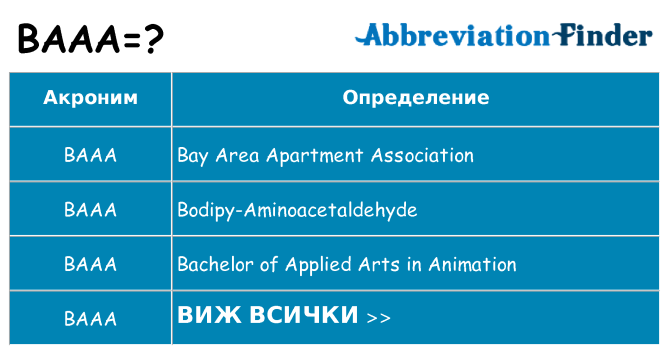 Какво прави baaa престои
