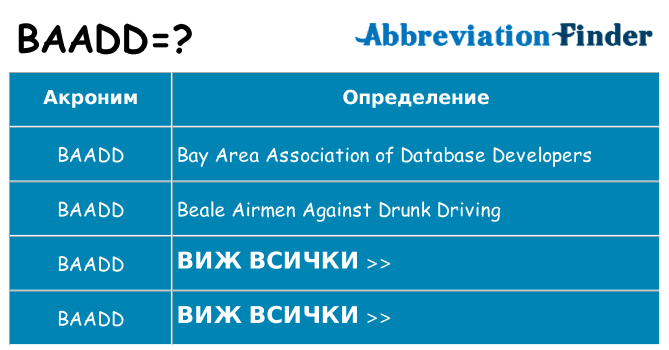 Какво прави baadd престои