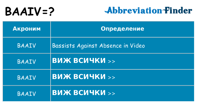 Какво прави baaiv престои