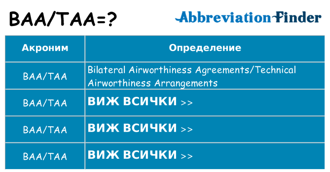 Какво прави baataa престои