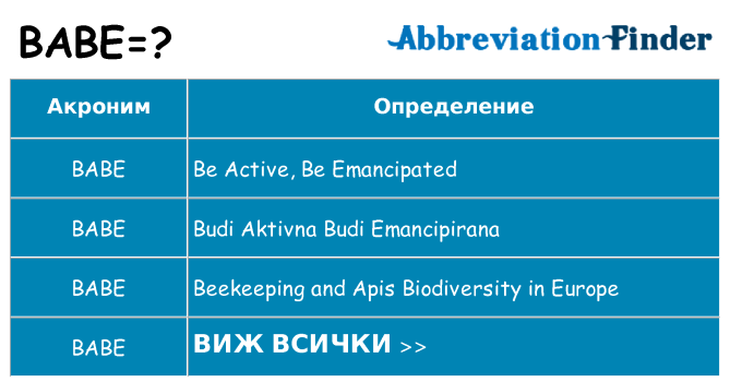 Какво прави babe престои